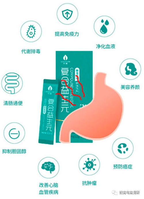 普通食品宣稱防癌，五級代理制度暗藏收益風險