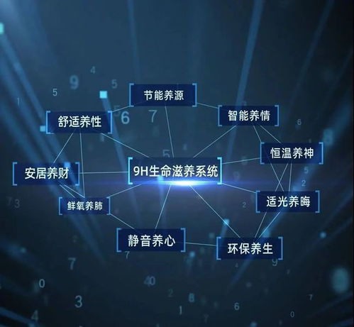 海玥華府高定精裝科技現(xiàn)房正式登場 物聯(lián)網(wǎng)技術(shù)服務(wù)引領(lǐng)智慧生活新體驗(yàn)